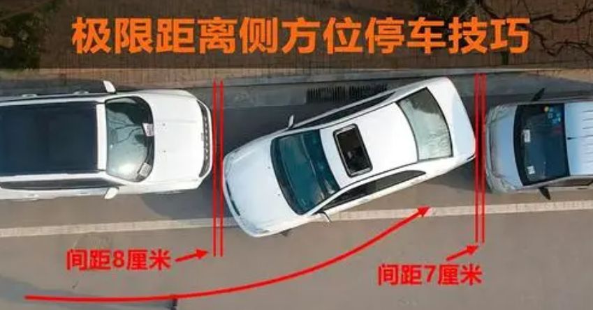 ​路边停车技巧